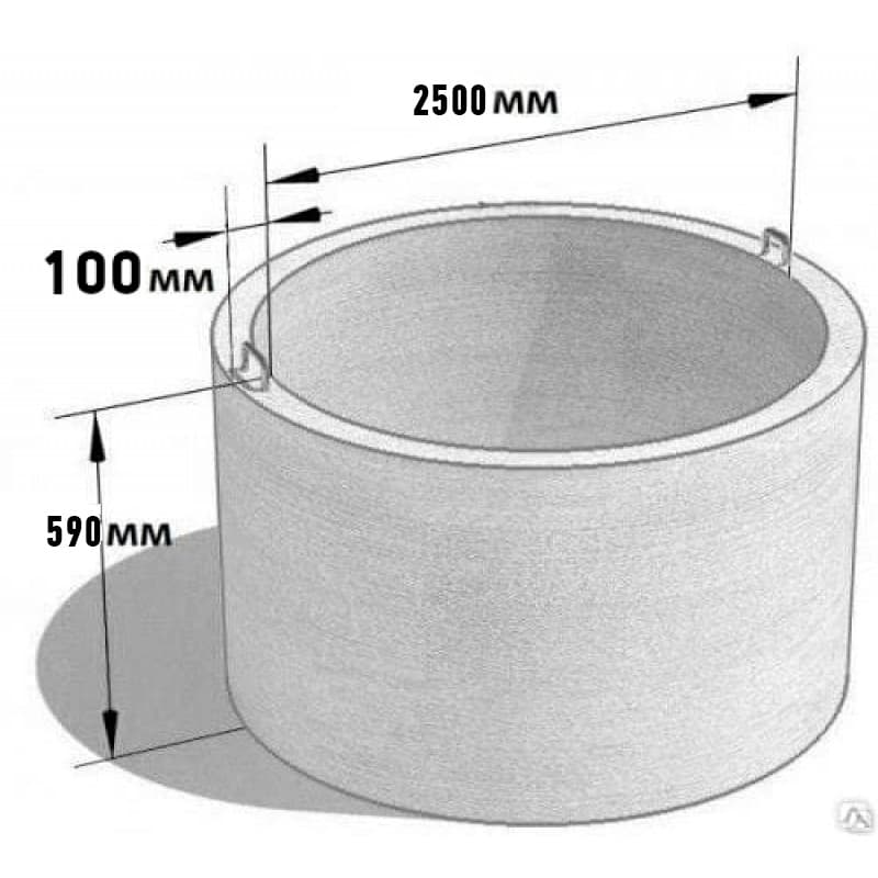 Стеновое кольцо без фальца КС 25.6